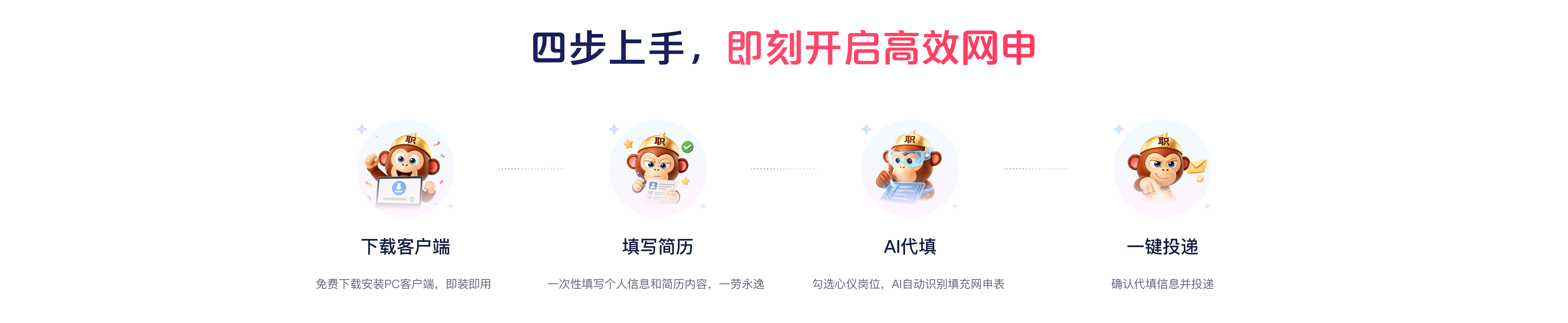 四步上手，即刻开启高效网申